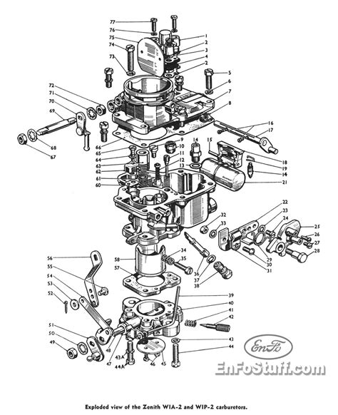 If your engine has a decorative cover, it may be necessary to remove it in order to locate the model number, type, and engine code. . Bolens push mower carburetor diagram